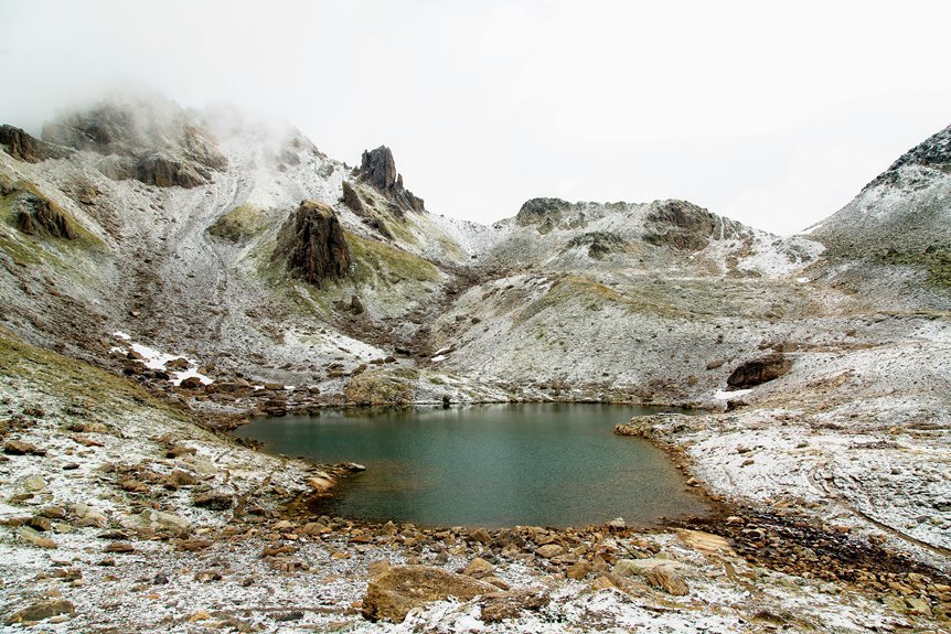 ironshore ridge gale details