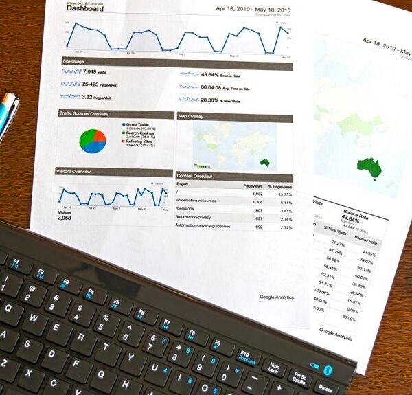Fintechzoom.Com Russell 2000 – Key&hellip;