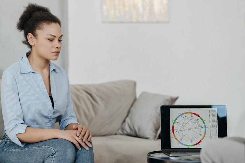 starlit patterns chronobloom chart