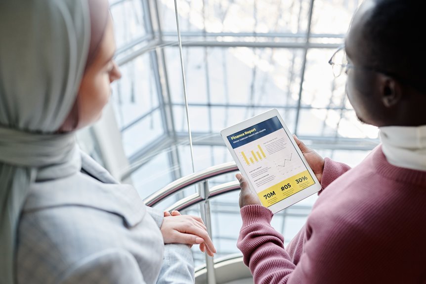 technology insights and content